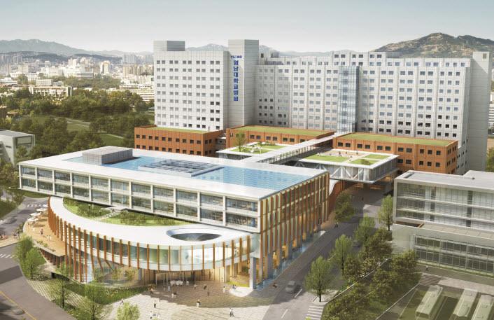 영남대학교의과대학부속병원